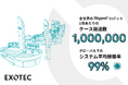 Exotecの倉庫自動化ロボット、全世界で1日あたり100万回以上のケース搬送と稼働率99%を達成