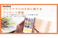 【フリマアプリの不安に関するアンケート調査】フリマアプリ「個人間の取引」に対して72.2%のユーザーが不安を感じると回答 最大の不安は「返品トラブルのリスク」という結果に