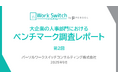 大企業人事部門の約半数が「人事評価・タレントマネジメントシステム」利用中で導入率が上昇、3割以上が「生成AI」を利用し、検討企業は前回調査より約15%増加
