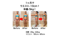 「Lily Diet School」が"産後ダイエット"に特化したプランを開始!忙しいママでも気軽に始められるパーソナルダイエットプログラムが登場
