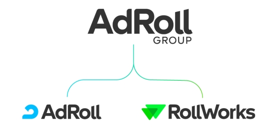 AdRoll Group