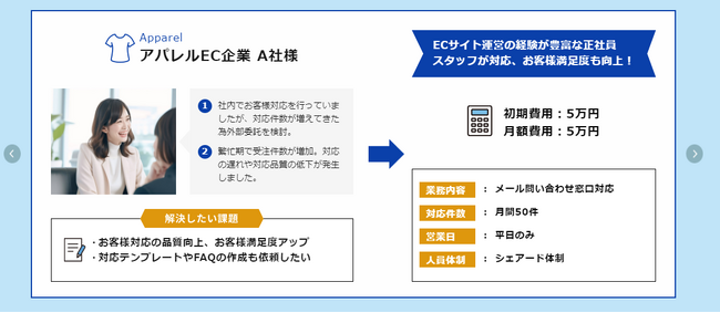 業界・お悩み別の料金プラン例（画像はアパレル業界のもの）
