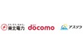 オフサイト型コーポレートPPAサービスを活用したCO2排出量削減に向けた取組みについて