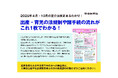 出産・育児の法規制&諸手続の流れがこれ1枚でわかる「出産育児フローシート」6/10発売、2025年4月・10月施行の育介法改正に対応