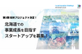 北海道オープンイノベーションプログラム「Local Innovation Challenge HOKKAIDO 2025」第3期採択プロジェクト決定！