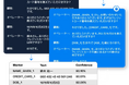 日本企業によるAI活用の推進支援を目的としたPrivate AI社との戦略的業務提携開始