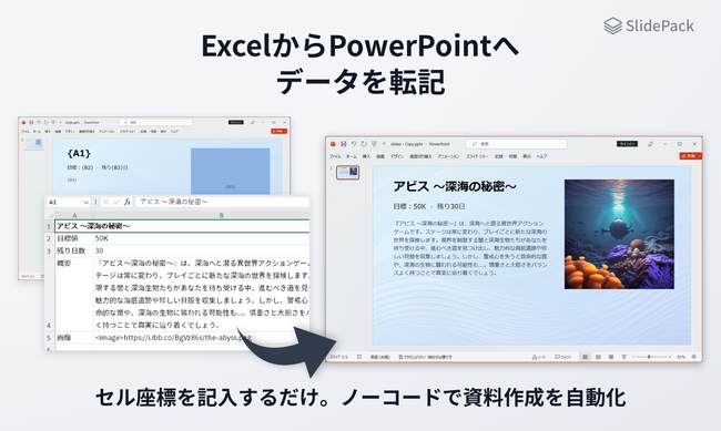 プログラミングの必要パワポの自動化