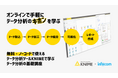 インフォコム、「KNIME」のオンライン基礎講座を開講