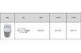 GROHE センシアアリーナ 価格改定のご案内