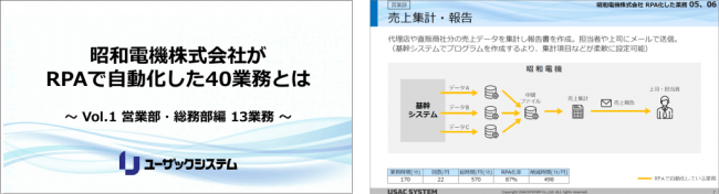 昭和電機株式会社がRPAで自動化した40業務とは ～ Vol.1 営業部・総務部編 13業務 ～