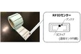 長谷工コーポレーションとTOPPANエッジ コンクリートの強度発現管理をDXする「RFIDセンサーシステム」を開発