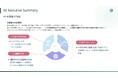 世界の創薬AIスタートアップ60社を分析。パンゲアがAI創薬の最前線「AI for Science / Lab-in-the-loop」の最新動向レポートを公開