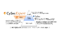 サイバーセキュリティの専門家を育成する「CySec」に新プログラムを開設 CySec新プログラム「CySec Expert」を2025年度に開設し、新講座「サイバーオフェンスコース」を開講