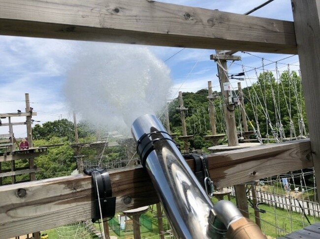 ▲水大砲の大噴射をかいくぐれ! ▲水大砲の大噴射をかいくぐれ!