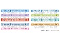 ニジゲンノモリ×アニメ『鬼滅の刃』 コラボイベント第3弾オリジナル新商品7アイテム 7月より順次、販売開始!