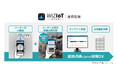 AIoTクラウドの『WIZIoT(ウィジオ)遠隔監視』サービスが現場DXを支援する新機能の提供を開始