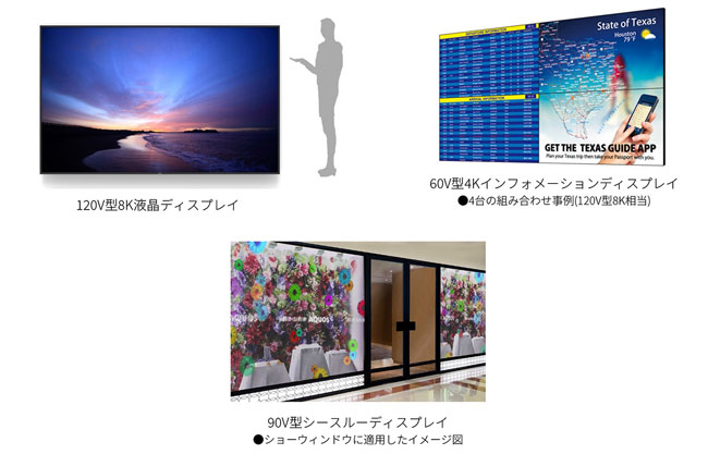 各種業務用大型ディスプレイを開発 シャープのプレスリリース