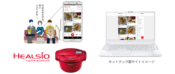 公式ファンコミュニティ ホットクック部 がスタート シャープのプレスリリース
