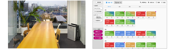 左：（設置事例）隈研吾建築都市設計事務所様、右：「SMART CONSOLE」管理画面イメージ