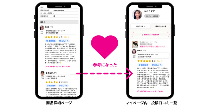 先輩ママ・パパに「参考になった」と伝えられるように（※画像はイメージです）