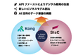 Kong、SI & Cと戦略的パートナーシップを締結