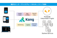 ポケトーク、「Prism Language Systems」次世代基盤にKongのAPI管理プラットフォームを採用