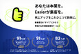 サングローブ株式会社、WEBマーケティングを活用したオールインワン集客支援「Easier(イージア)」を提供開始