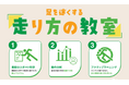 株式会社SPLYZA、biima×Gakkenが品川区の小学生を対象に開催した「足が速くなる教室」にAI動作解析ツール『SPLYZA Motion』を提供