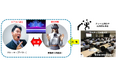 【世界初】度重なるクレーム・カスハラ対策に「VRクレーム対応疑似体験訓練システム(AI音声認識による条件分岐/特許出願中)」を提供開始!