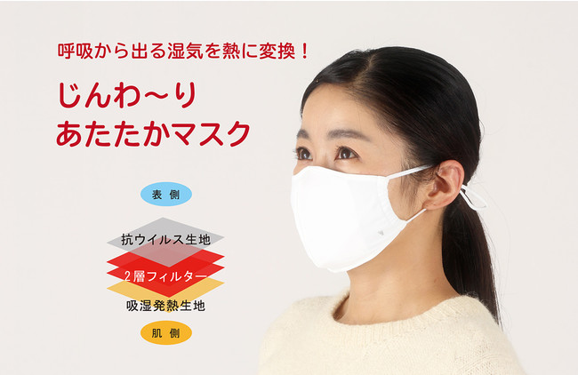 フットマークの冬マスク 4層式の吸湿発熱する じんわ りあたたかマスク 抗ウイルス 飛沫防止 フットマーク株式会社のプレスリリース