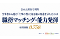 厚労省が障害者雇用の「質」を継続審議。当事者216人調査が示す、質向上の核心は“職務マッチング・能力発揮”