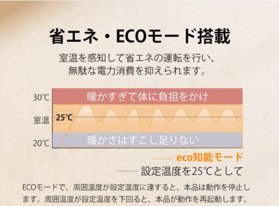 2023冬業界革新モデル 省エネNO.1】 【ECO知能恒温+人感センサー