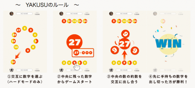 計算カードゲームアプリ Yakusu が Google Play ベスト オブ 18 入賞 花まるラボとしては17年 シンクシンク に続く2年連続入賞 ワンダーラボ株式会社のプレスリリース