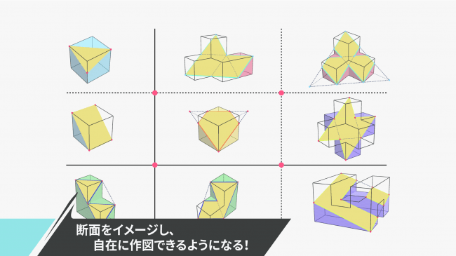 中学受験の学習革命 花まるラボ アプリ教材 究極の立体 シリーズ第１弾 究極の立体 切断 を配信開始 リリース記念セール実施中 ワンダーラボ株式会社のプレスリリース