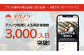 建設プラント業界で累計案件稼働3,000人日を突破!発注企業と受注企業・一人親方をつなぐ「テクノワ」