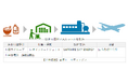 小田急電鉄と日揮HDなど4社、国産SAF(持続可能な航空燃料)製造へ向け基本合意書締結