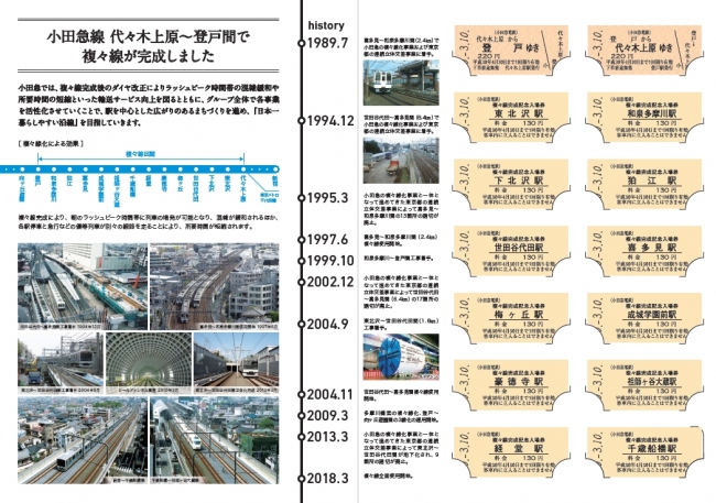 専用台紙中面（イメージ）