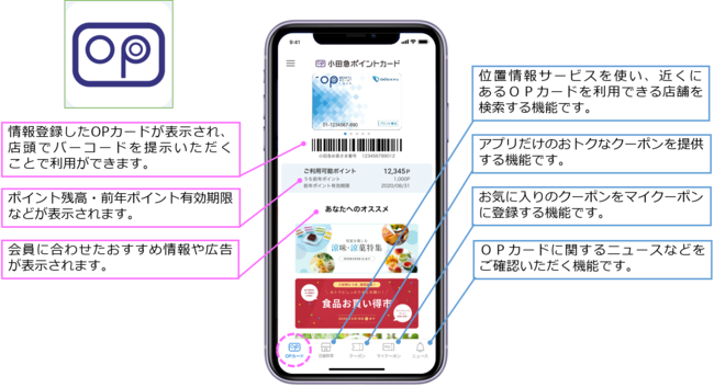 「小田急ポイントアプリ」のアイコンと画面イメージ