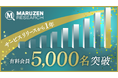 会計・税務書籍の検索閲覧サービス「丸善リサーチ」が有料会員5,000名を突破