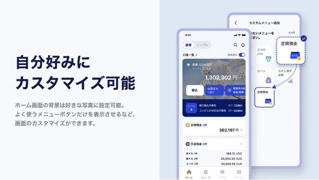 東京フィナンシャルグループの株式会社 UI銀行