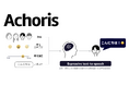 【LINEヤフー】独自技術の音声合成編集ツール「Achoris Editor」をTOPPANクロレに提供