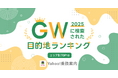 【Yahoo!乗換案内】2025年GWに最も検索された目的地ランキングを発表。全国7エリアのうち関西エリアの1位は「大阪・関西万博」