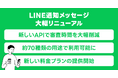 【LINEヤフー】荷物の配送予定や公共料金の案内など大事なお知らせを「LINE公式アカウント」の友だち以外にも送れる「LINE通知メッセージ」を法人向けに大幅リニューアル