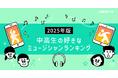 【LINEリサーチ】中高生の好きなミュージシャンTOP3は「Mrs. GREEN APPLE」「米津玄師」「YOASOBI」