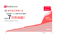 【PayPayほけん】熱中症リスクに備えるPayPayほけんの「熱中症お見舞い金」、今年度の加入件数が提供開始以降最速で7万件を突破