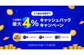 【LINE FX】「ご入金&お取引で最大4%キャッシュバックキャンペーン」を開催