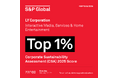 【LINEヤフー】S&Pグローバル社「The Sustainability Yearbook 2026」において「The Sustainability Yearbook Member」に6年連続で選定