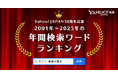 【Yahoo!検索】Yahoo! JAPAN 30周年を記念して、Yahoo!検索で2001年から2025年の年間検索ワードランキング1位を一挙公開　30周年を記念した特設サイトも公開中
