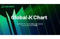 【LINE MUSIC】K-POPアーティストの“世界の人気”がわかる  新たなグローバルランキング「Global-K Chart」、6月より始動
