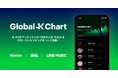 【LINE MUSIC】本日より、LINE MUSICアプリで「Global-K Chart」の提供を開始！あなたの応援が韓国のK-POP授賞式「Melon Music Awards」の結果につながる